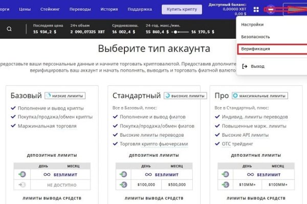 Darknet как войти
