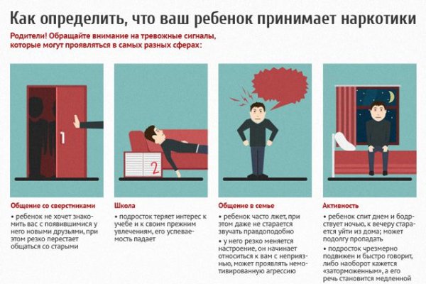 Кракен маркетплейс почему не закроют