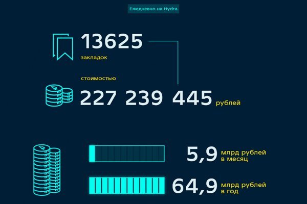 Кракен сайт это