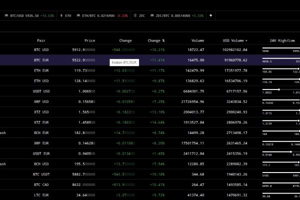 Kraken17at