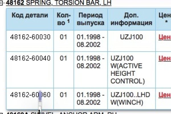 Как восстановить аккаунт в кракен