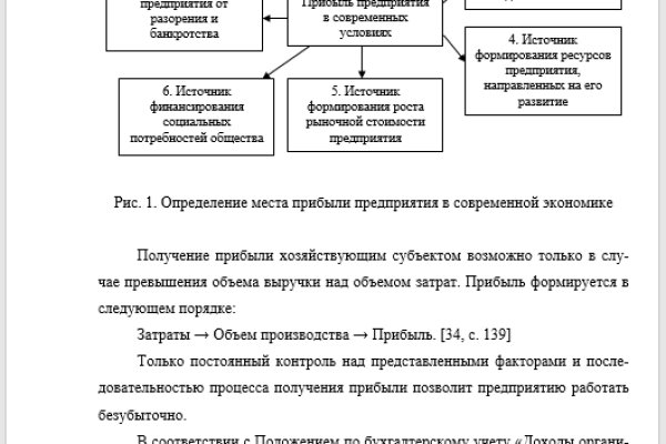 Кракен даркнет текст